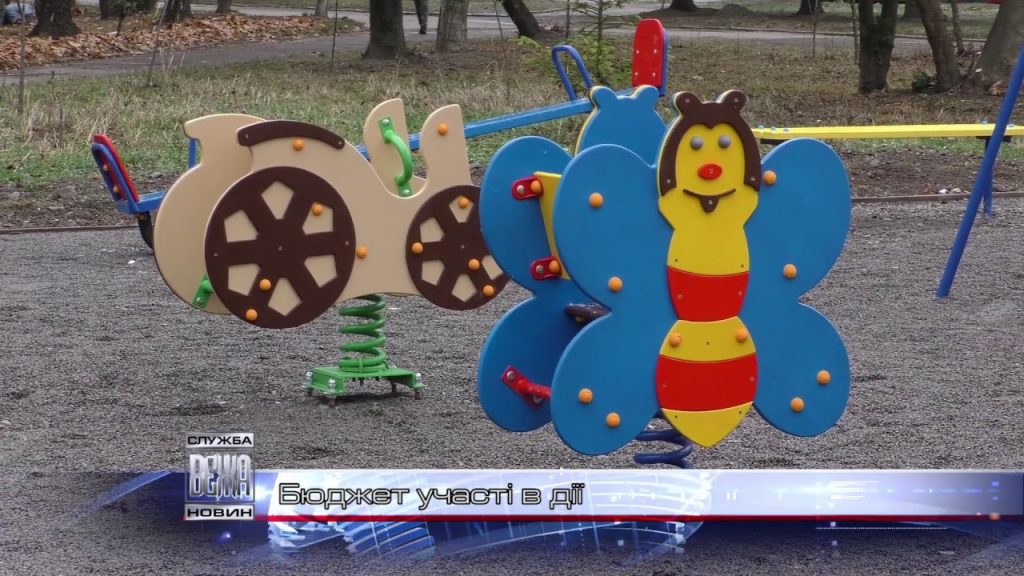 бюджет участі