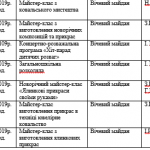 У грудні в Івано-Франківську заплановане проведення понад півсотні святкових заходів