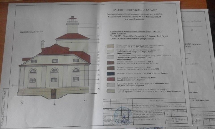 У 2020 році на Прикарпатті виготовлять 53 паспорта пам'яток містобудування