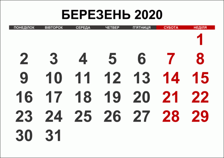 березень 2020