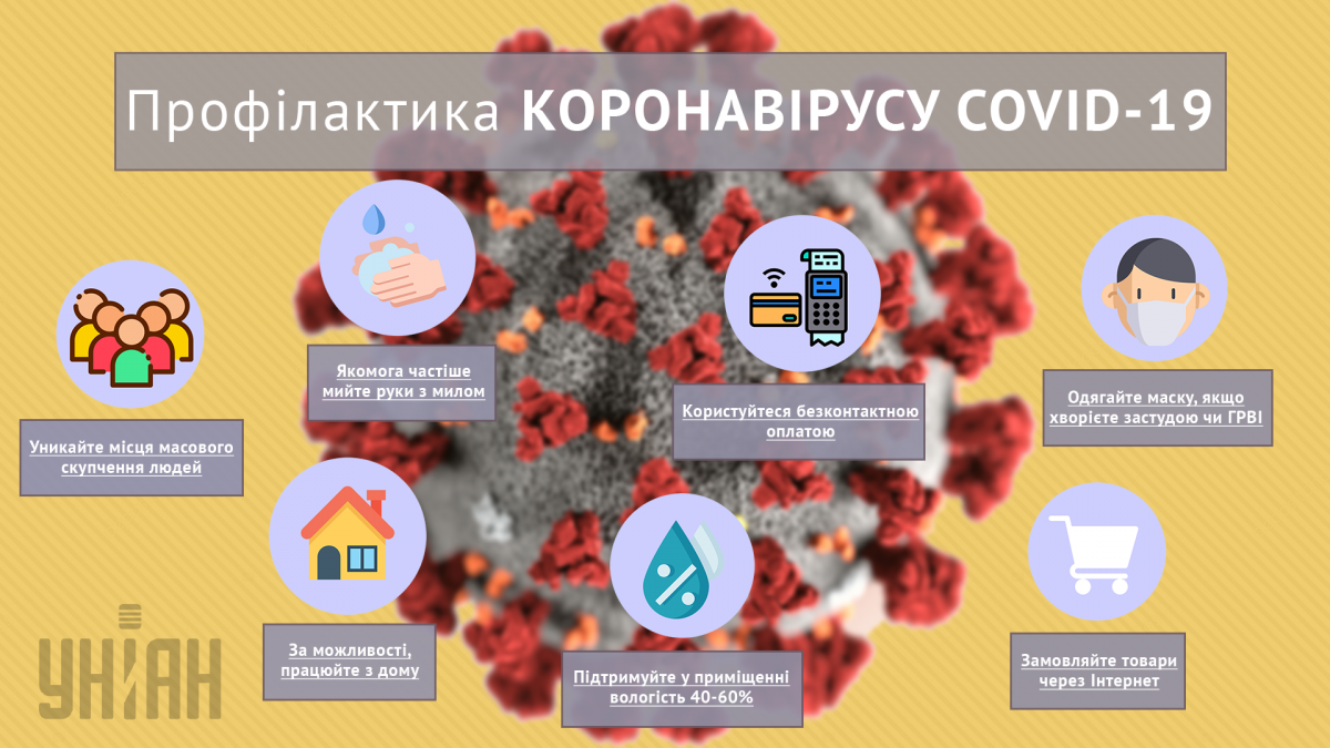 Які заходи рекомендують запровадити усім закладам охорони здоров’я на Прикарпатті, аби запобігти коронавірусу