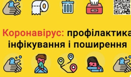 Які профілактичні заходи проведено у Івано-Франківську для запобігання коронавірусу