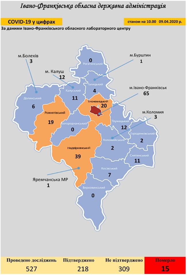 Стала відомою епідеміологічна ситуація у всіх районах області станом на ранок 09 квітня