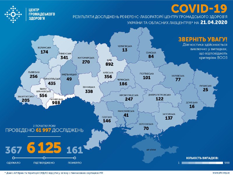За минулу добу на Прикарпатті на коронавірус захворіло найбільше людей по Україні