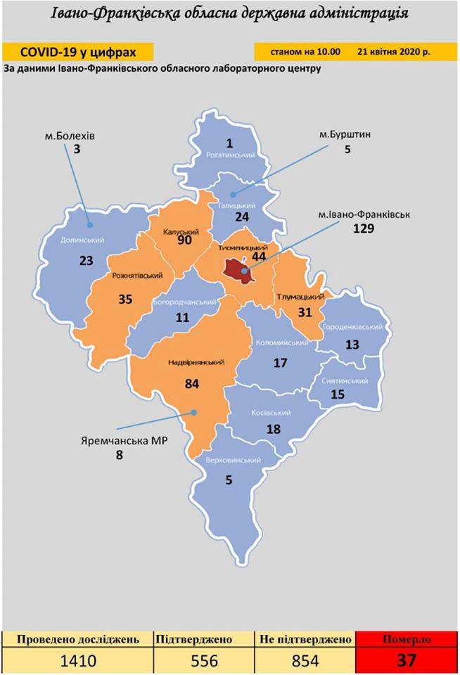 Яка ситуація із захворюванням на коронавірус у районах Івано-Франківщини: інфографіка
