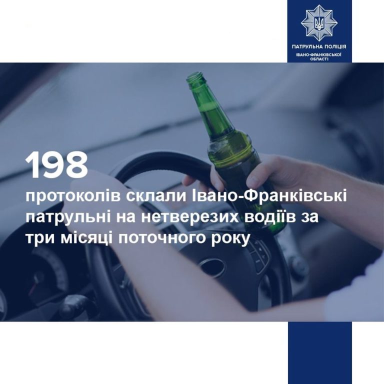 Цьогоріч франківські патрульні оштрафували майже дві сотні нетверезих водіїв