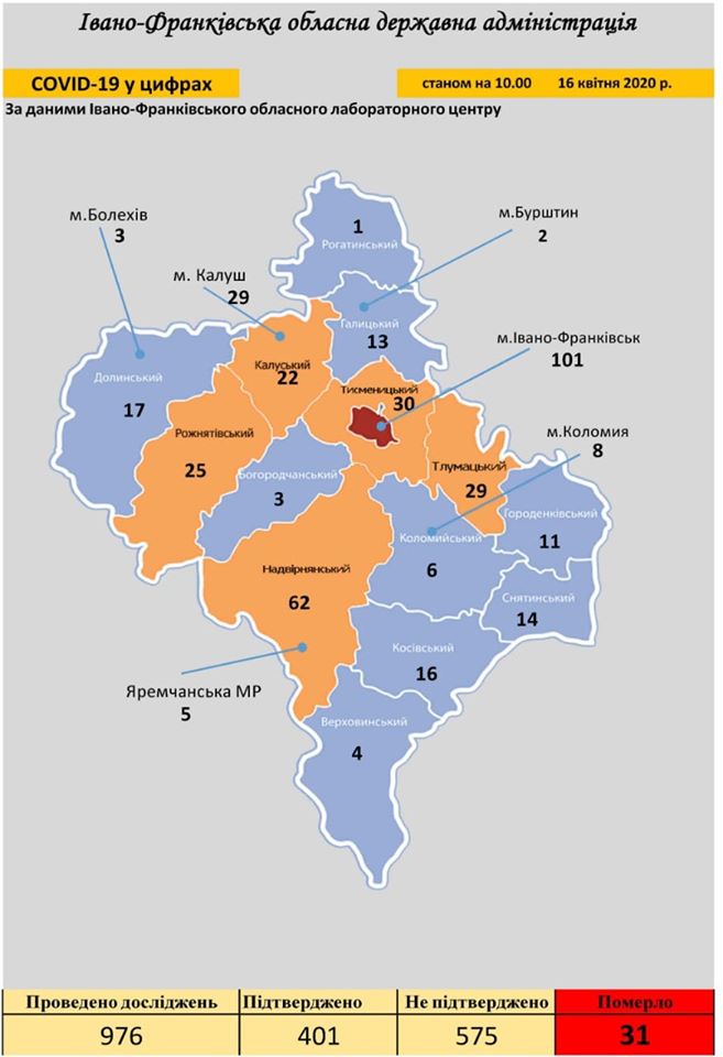 В яких районах та окремих населених пунктах Прикарпаття найбільше інфікованих коронавірусом осіб: статистика