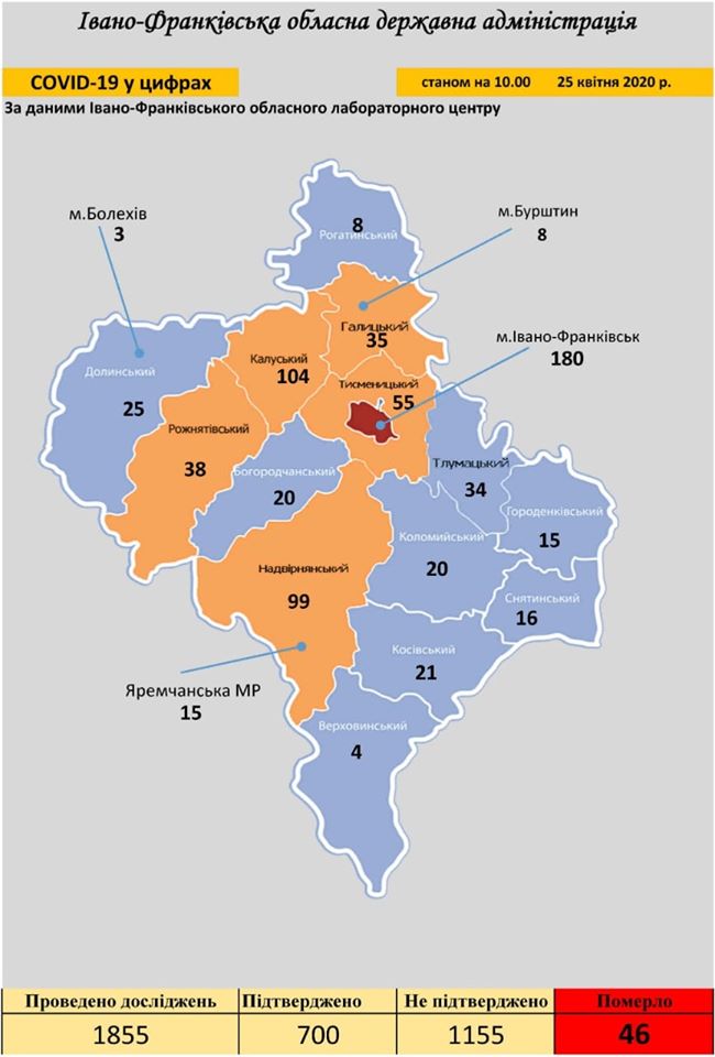 Більше пів сотні інфікованих та 1 померлий за добу: статистика розповсюдження коронавірусу по районах та населених пунктах Прикарпаття