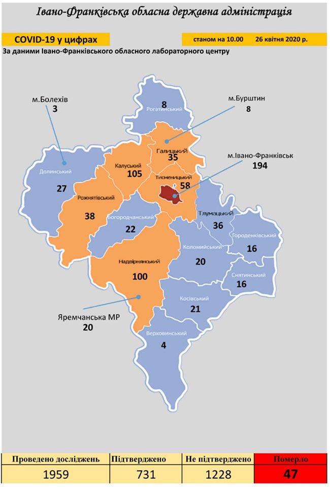 У яких районах Прикарпаття найбільше та найменше хворих на коронавірус станом на 26 квітня: карта