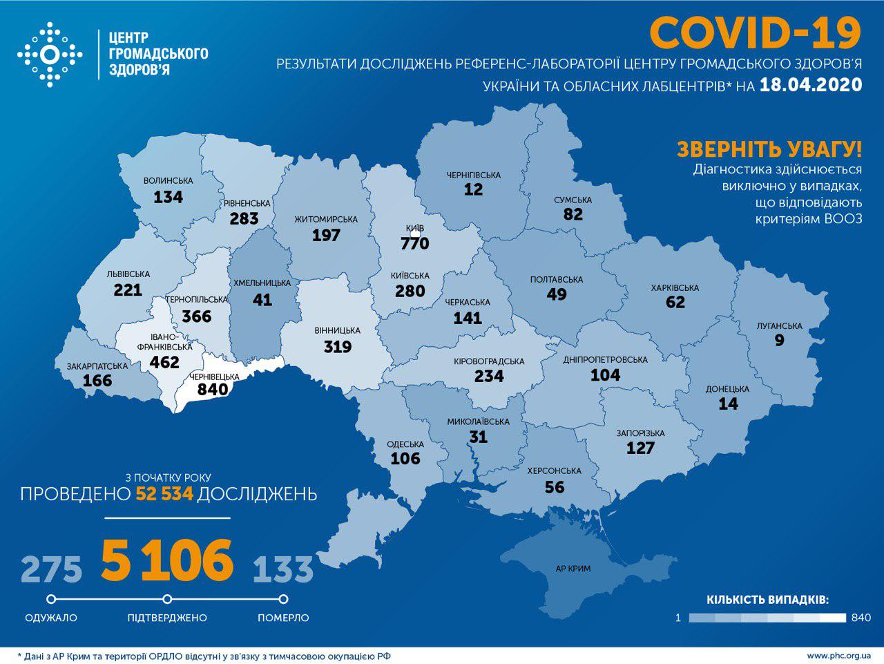 В Україні підтверджено 5 106 випадків COVID-19 - оперативна інформація