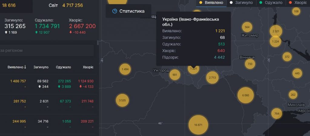 11 інфікованих за добу - динаміка поширення коронавірусу на Прикарпатті продовжує сповільнюватись