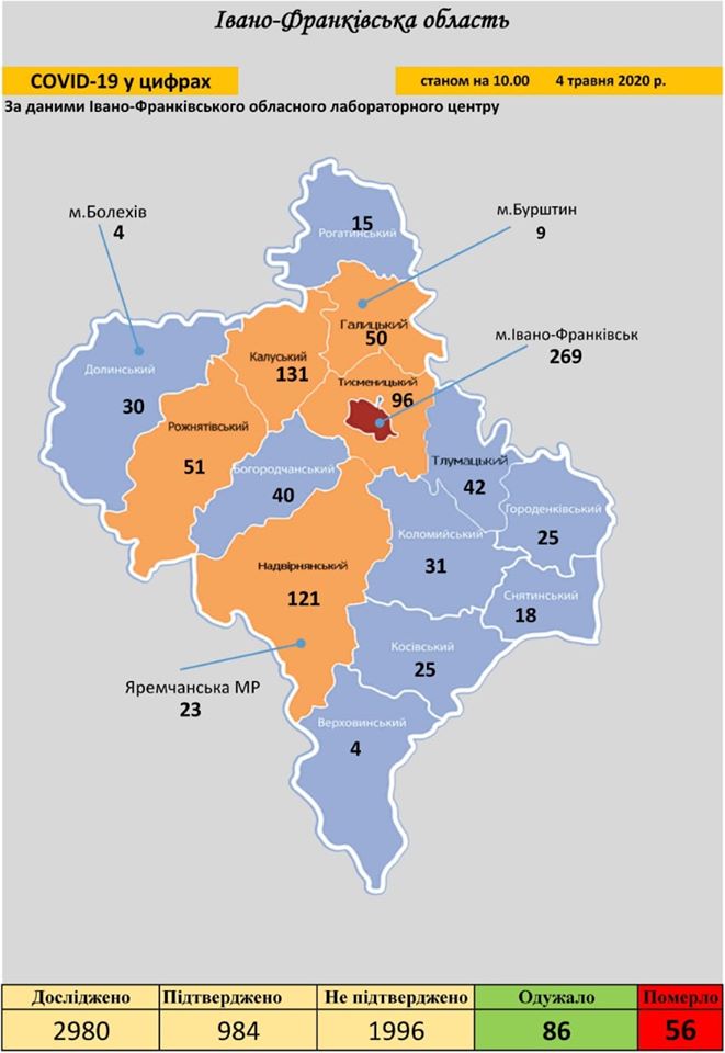 Пандемія COVID-19 на Івано-Франківщині: кількість інфікованих зросла до 984 осіб, 56 випадків - летальні