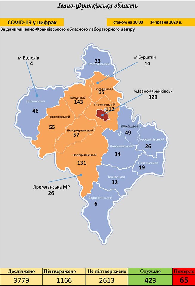 Пандемія COVID-19 на Івано-Франківщині: "географія" поширення інфекції станом на 14 травня