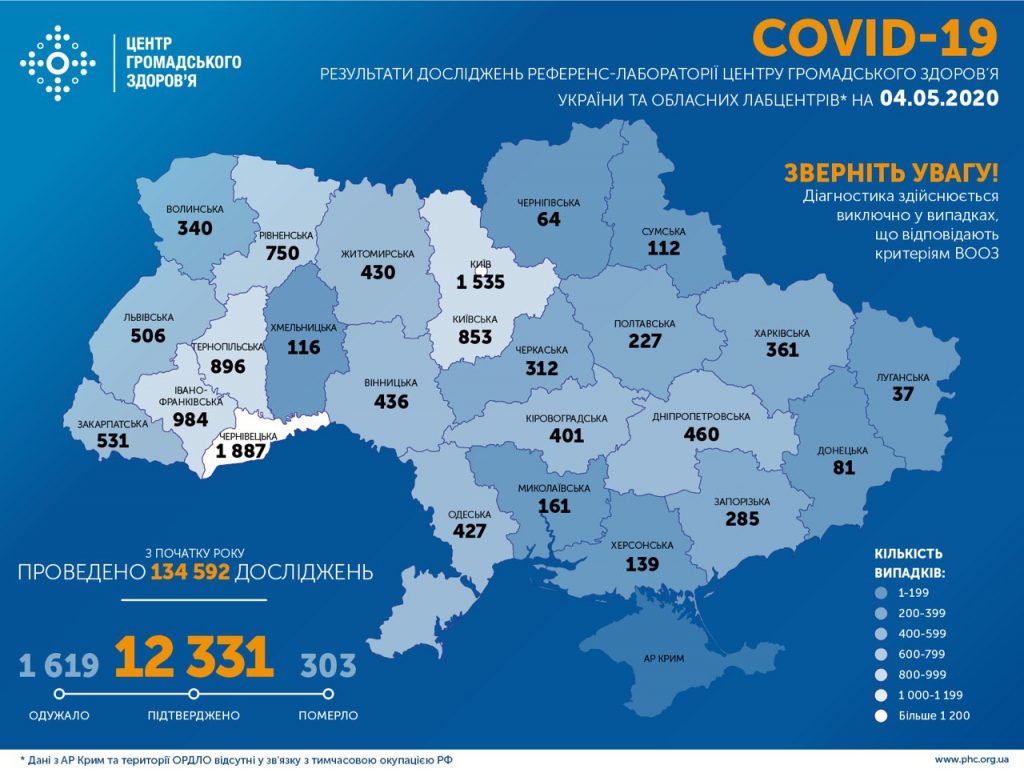 За минулу добу 2 смерті та ще 19 інфікованих – статистика захворювання на коронавірус в Івано-Франківській області