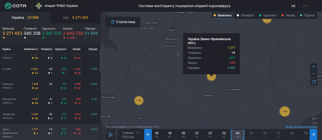 3 інфікованих та 1 летальний випадок – динаміка поширення коронавірусу на Прикарпатті продовжує сповільнюватись