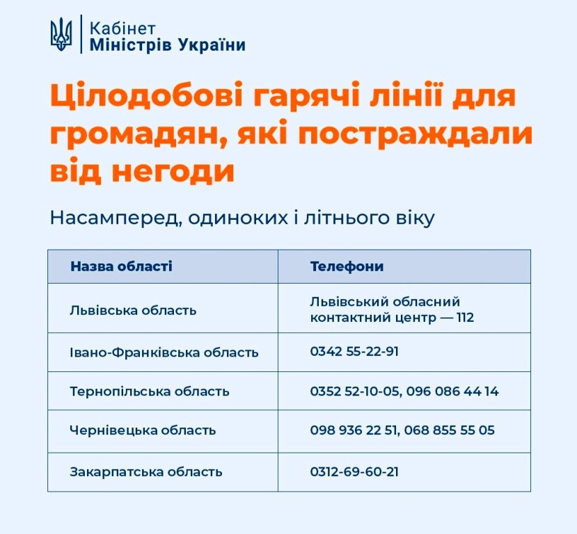 В області працює цілодобова «гаряча» телефонна лінія для громадян, які постраждали від негоди