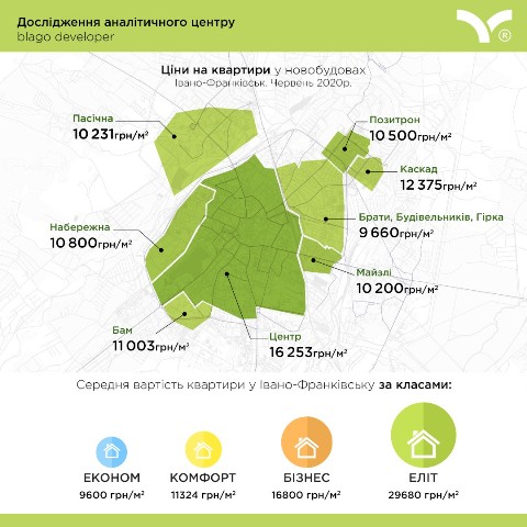 Аналітика цін на квартири в районах Івано-Франківська у червні 2020 року