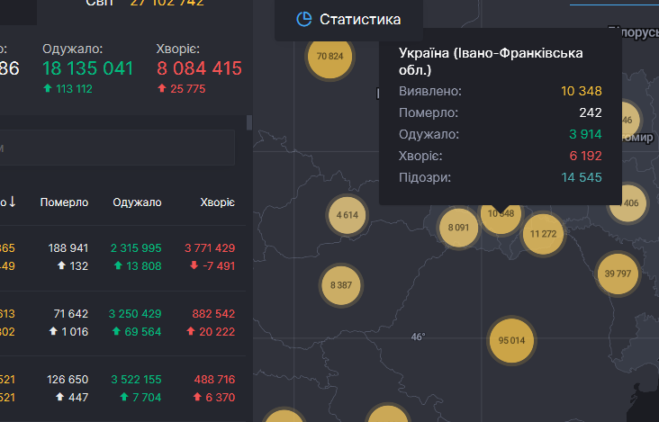 Три смерті на 167 інфікованих - коронавірусна статистика Франківщини за минулу добу