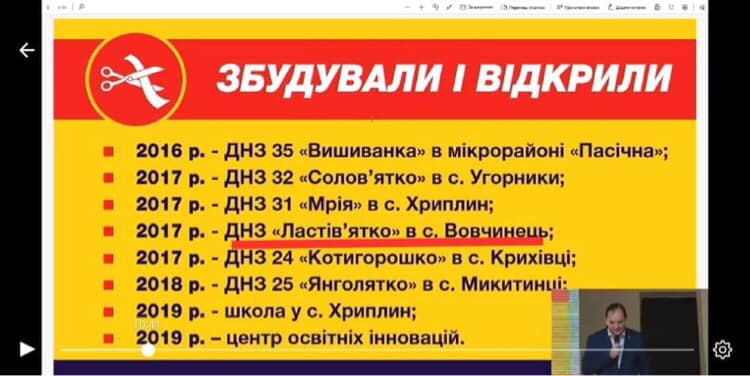 Франківську «Свободу» та мера Марцінківа упіймали на черговій брехні