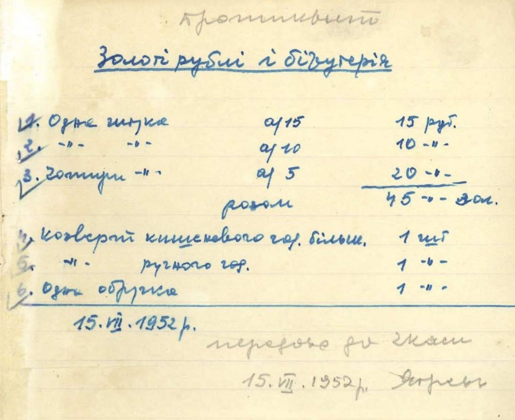 Маловідома історія повстанського золота, знайденого працівниками КГБ на Прикарпатті: архівні фото
