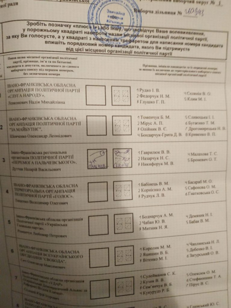 Народна творчість: як прикарпатці креативно псували бюлетені ФОТО