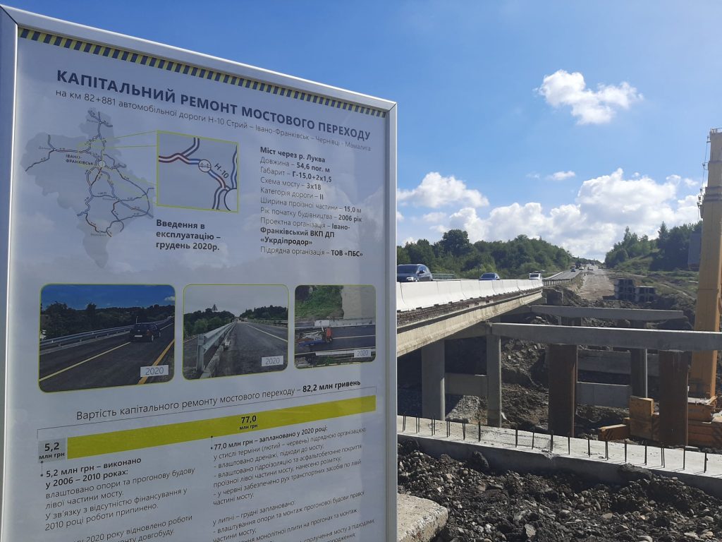 Капітальний ремонт моста у Боднарові підходить до завершення ФОТО