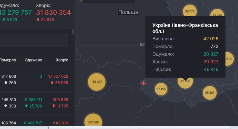 88 інфікованих та жодної смерті - коронавірусна статистика Прикарпаття за минулу добу