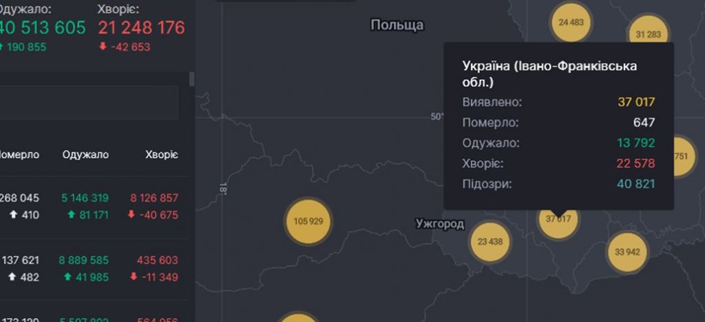 11 смертей та 587 випадків інфікування - коронавірусна статистика Прикарпаття за минулу добу