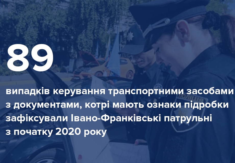 Від початку року франківські патрульні затримали 89 водіїв з підробленими документами