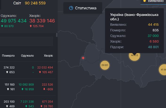 Дві смерті та 92 нових випадки інфікування - коронавірусна статистика Прикарпаття за минулу добу