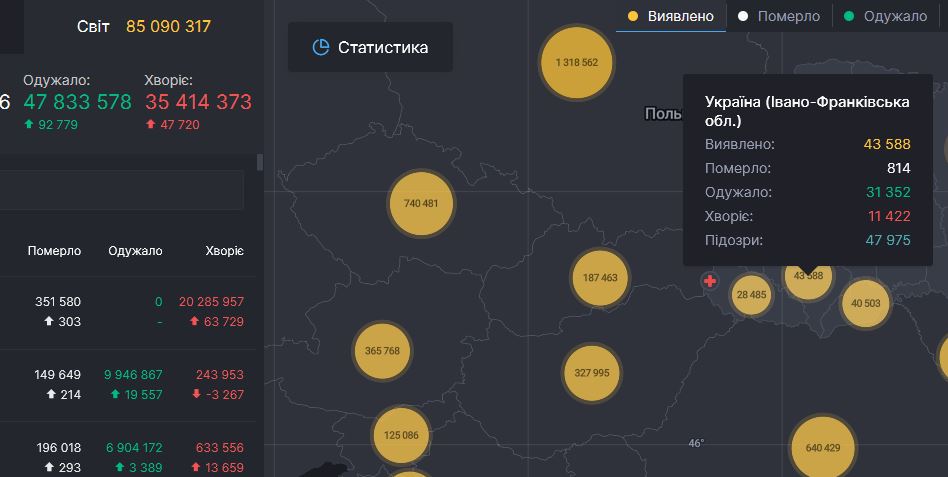 99 нових випадків інфікування та дві смерті - коронавірусна статистика Прикарпаття за минулу добу