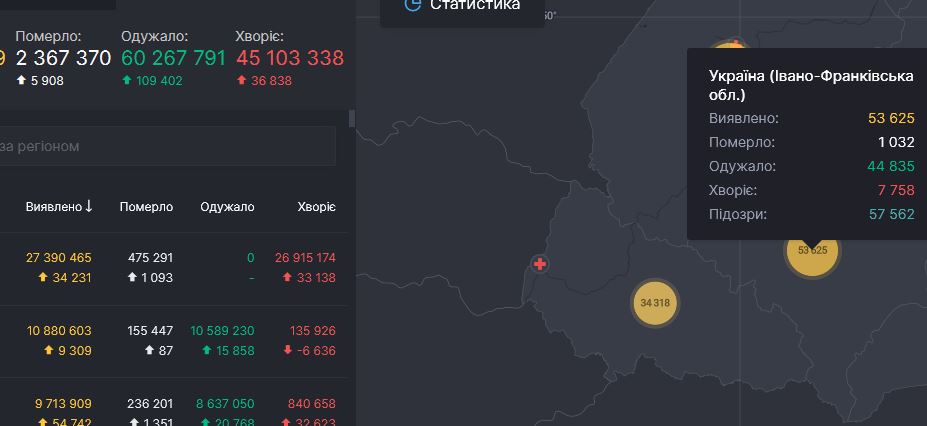 9 смертей та майже 600 нових випадків інфікування за добу - Франківщина беззаперечний лідер по поширенні коронавірусу в Україні