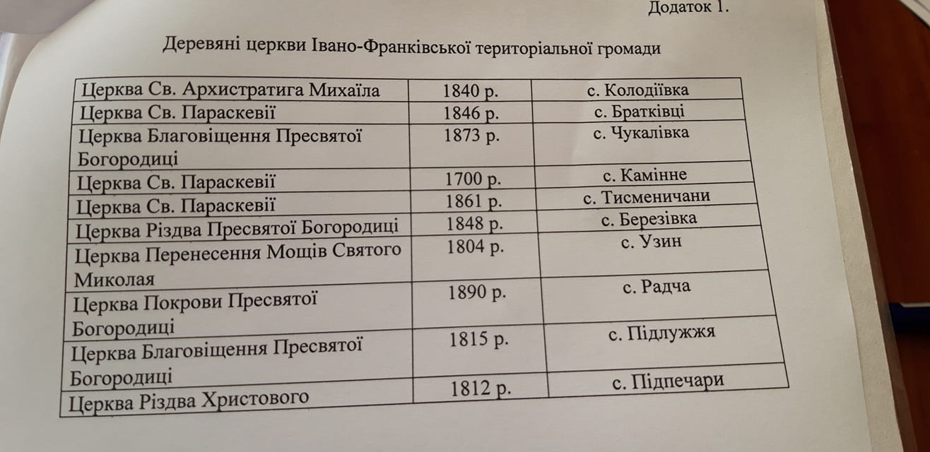 пожежну систему