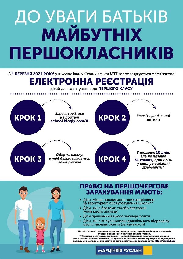 Що треба знати, аби зареєструвати дитину до першого класу? – Розповідає Вікторія Дротянко