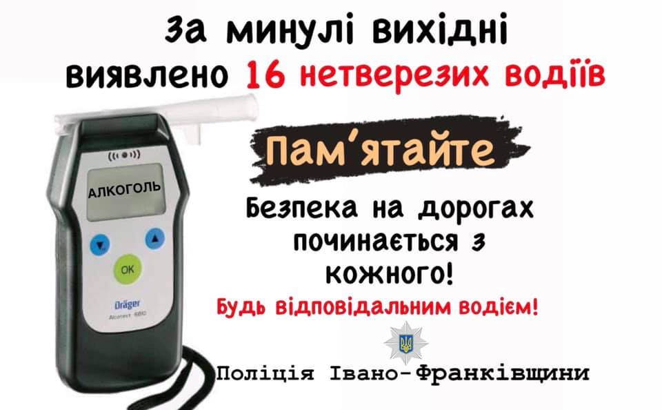 Прикарпатські поліцейські за вихідні виявили майже 20 п'яних водіїв