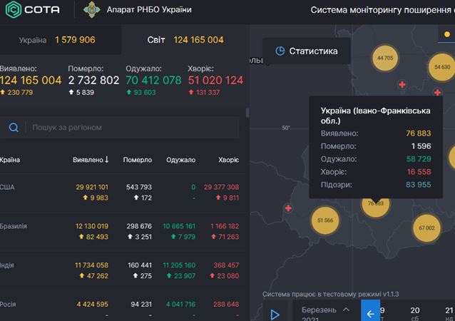 19 смертей та 351 випадок інфікування COVID-19 за минулу добу - ситуація на Франківщині продовжує стабілізуватися