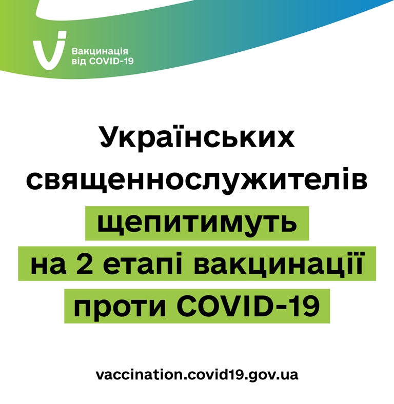 Українських священнослужителів щепитимуть на 2 етапі вакцинації проти COVID-19