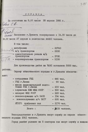 Чорнобильська катастрофа: історія трагедії, яка запам'яталася назавжди ФОТО