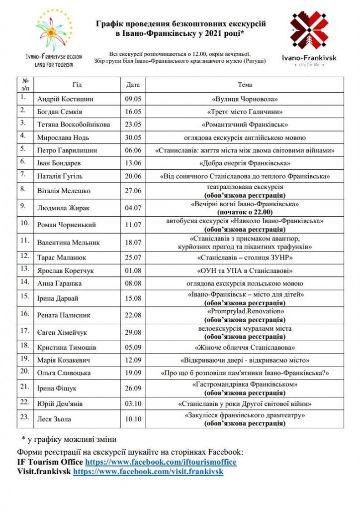 У Франківську стартує сезон безкоштовних щонедільних екскурсій містом