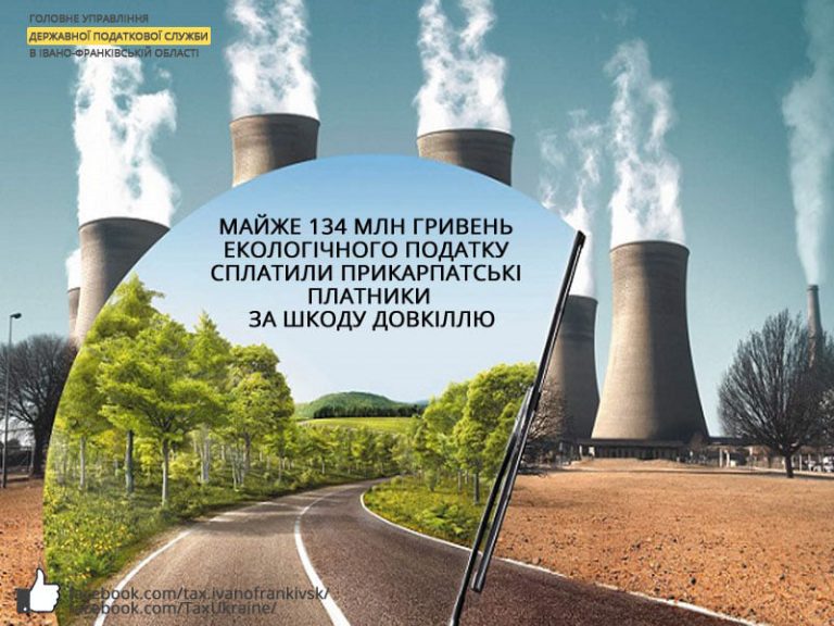 Прикарпатські підприємства сплатили майже 134 млн грн екологічного податку