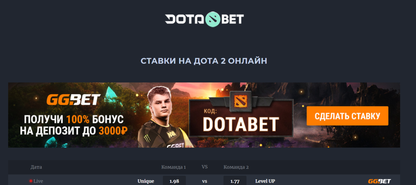 Какой сайт выбрать для ставок на Dota 2