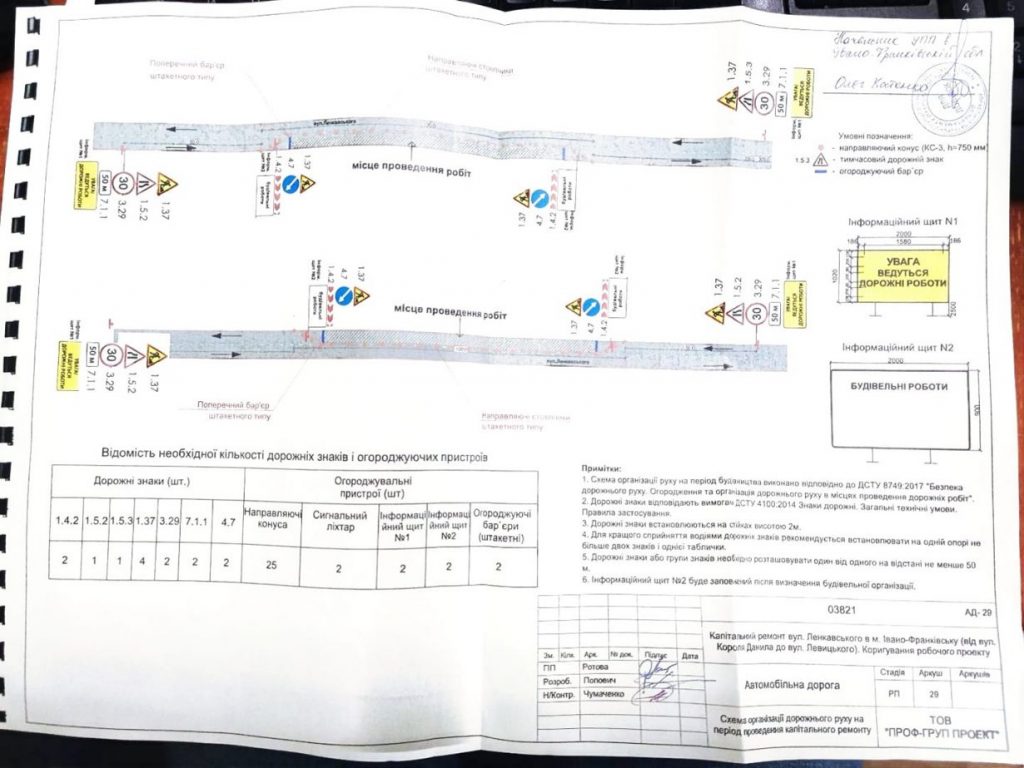 В Івано-Франківську на ремонт перекривають вулицю Ленкавського СХЕМА