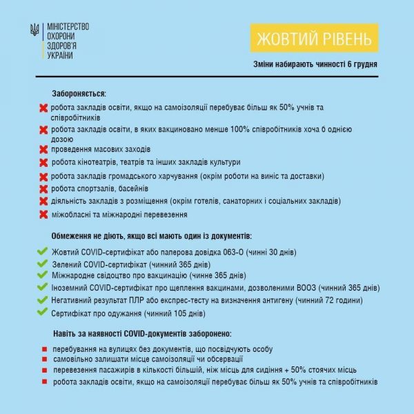 До уваги прикарпатців: в Україні посилять карантин для невакцинованих від COVID-19