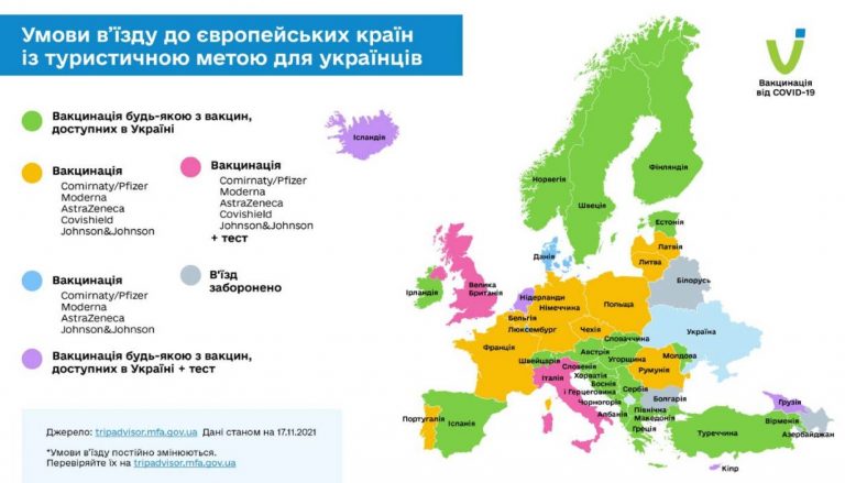 Які країни відкриті для щеплених від коронавірусу українців