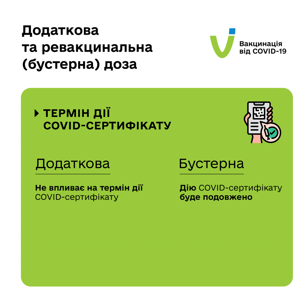 До уваги прикарпатців: в Україні вже запровадили додаткову та бустерну дозу вакцин від COVID-19