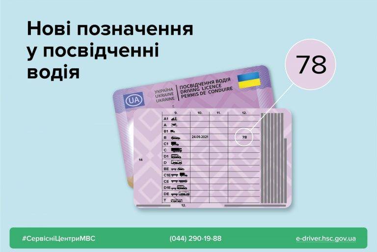 До уваги прикарпатців: від сьогодні українці отримуватимуть нові водійські посвідчення