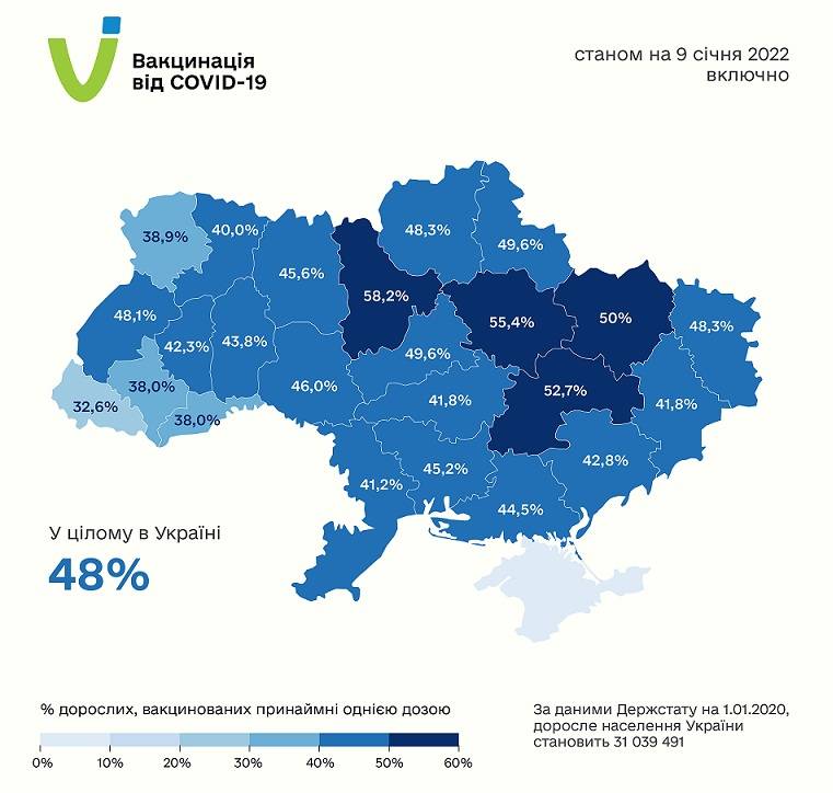 Прикарпаття – у трійці областей з найнижчим рівнем вакцинації