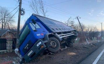 Карколомна ДТП на Франківщині: фура злетіла з дороги та перекинулась у кювет ФОТО