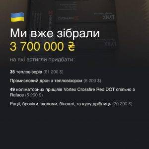 Франківські волонтери придбали для наших вояків сучасне екіпірування, але допомога небайдужих усе ще потрібна ФОТО