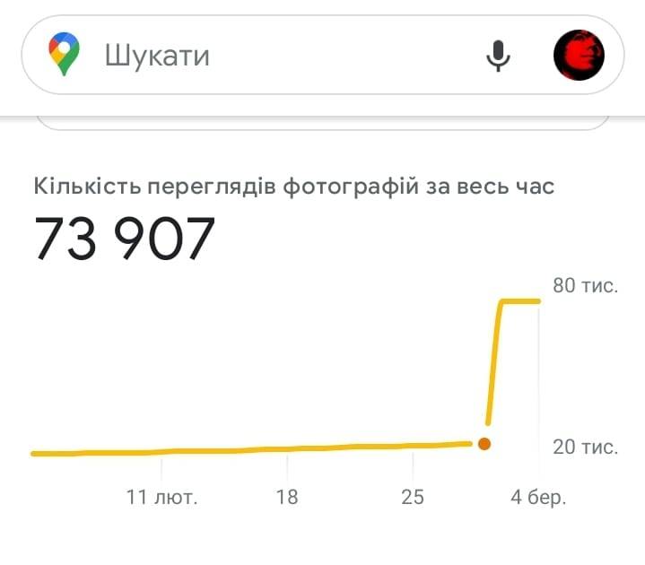 Путін не зможе сховати правду: інструкція українцям по розповсюдженню фото мертвих окупантів